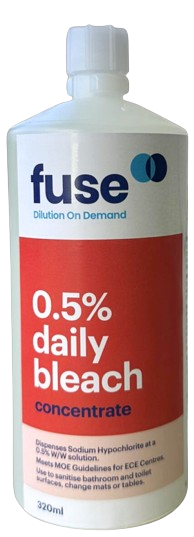 Fuse Childcare Starter Pack - 2